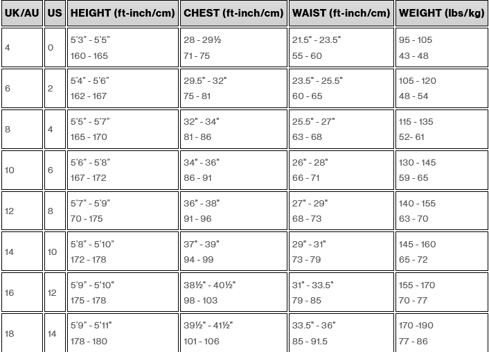 Size Chart for Womens Furno Warmth 4/3mm Chest Zip GBS Wetsuit - Black